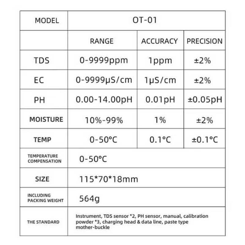 Online 5 in 1 TDS/PH/Temperatu - Ph Meter ulasan dan harga