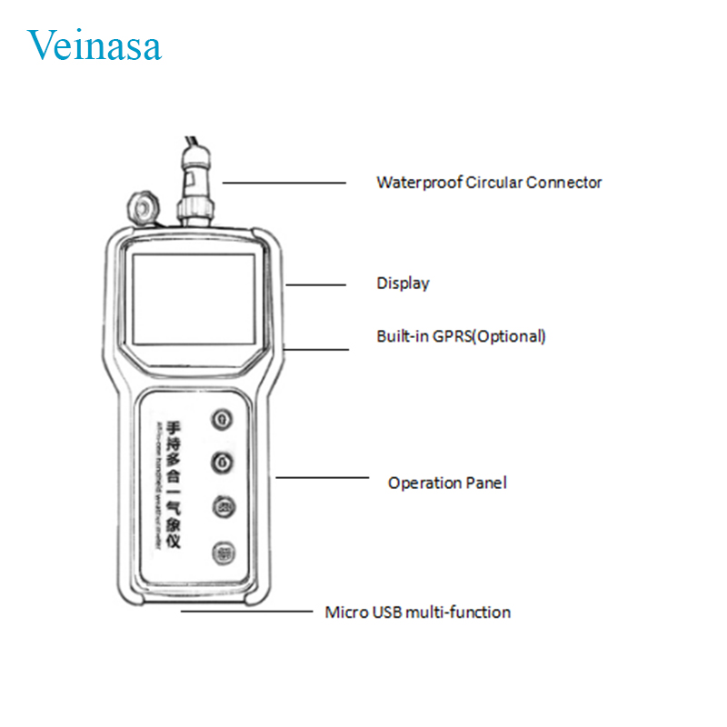 Agricultural Portable 7 in 1 S - Ph Meter ulasan dan harga