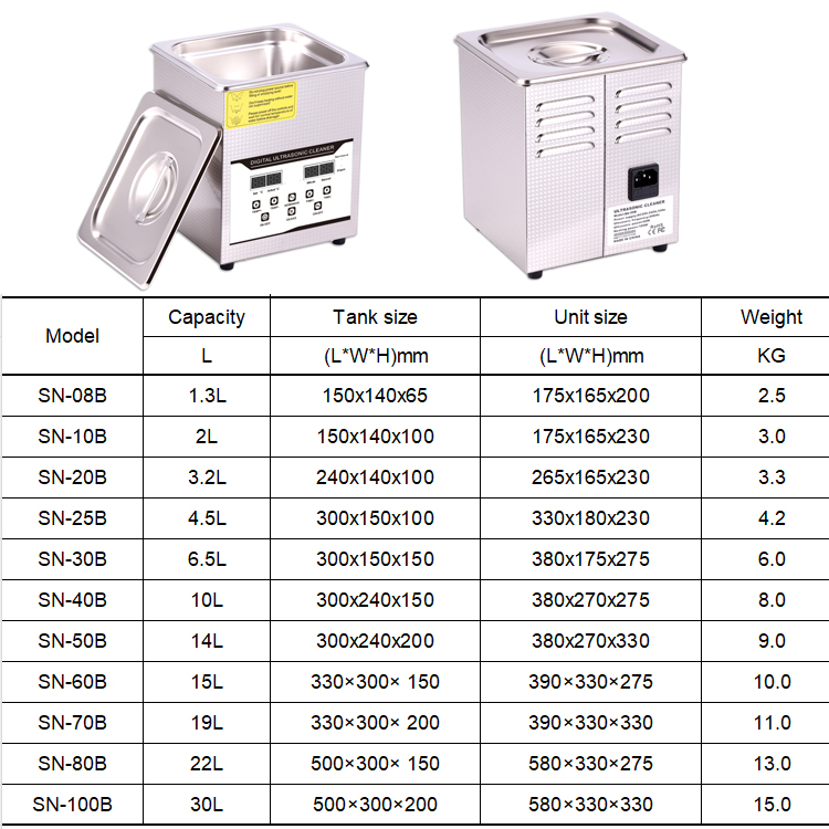 SN-08B 1.3L Electric Ultrasoni - Medical Lab Ultrasound ulasan dan harga