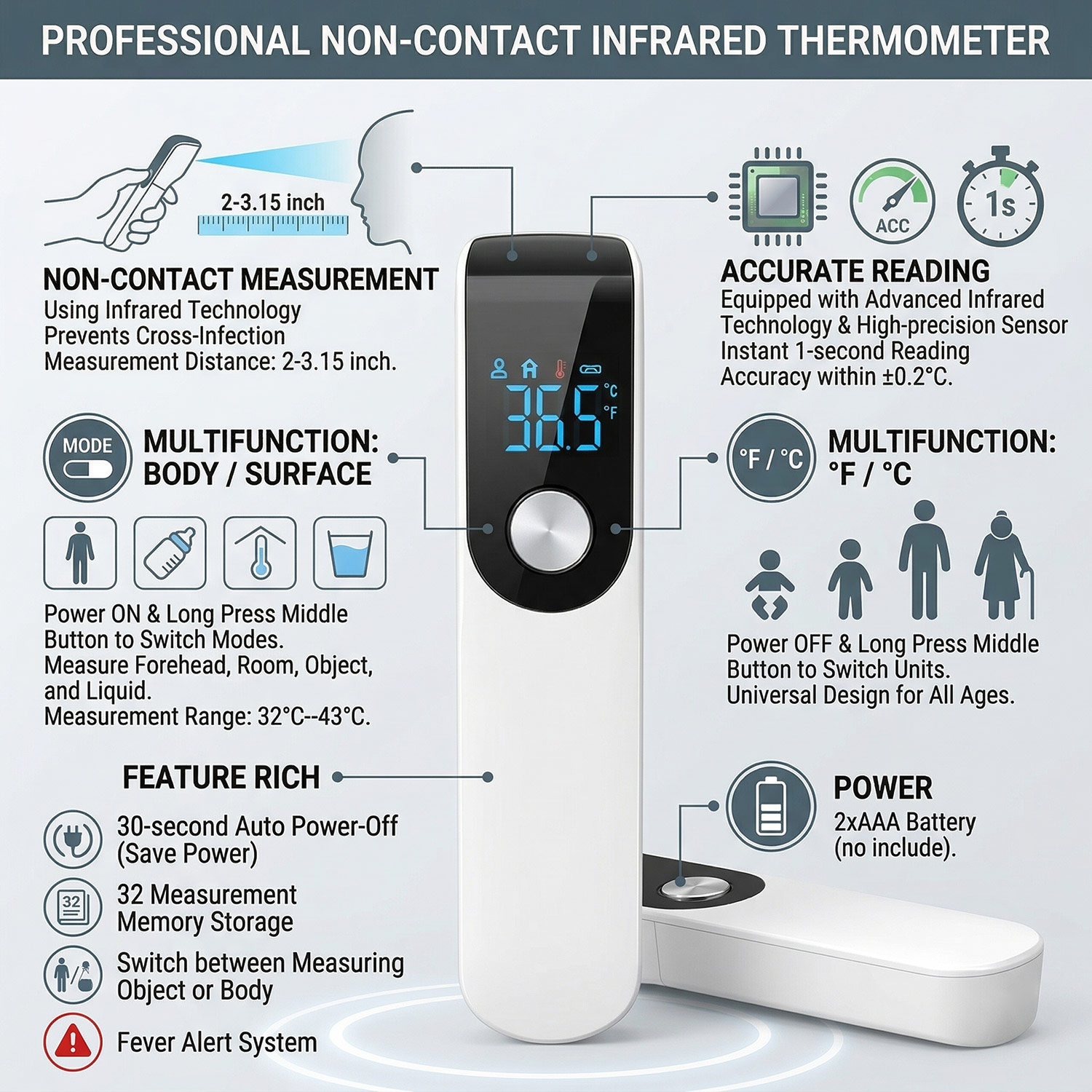 Medcial Forehead Thermometer F - Pulse Oximeter ulasan dan harga